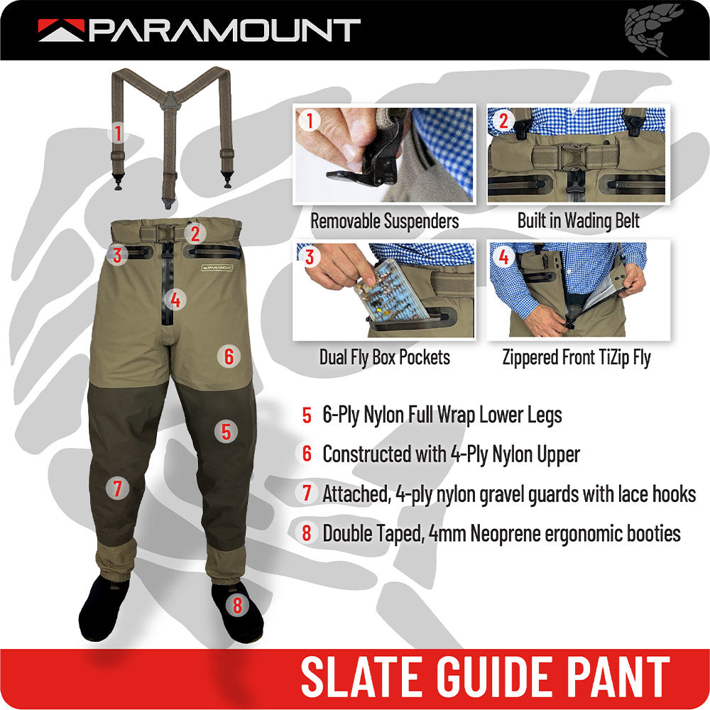 Paramount Slate Zippered Waist-High Waders