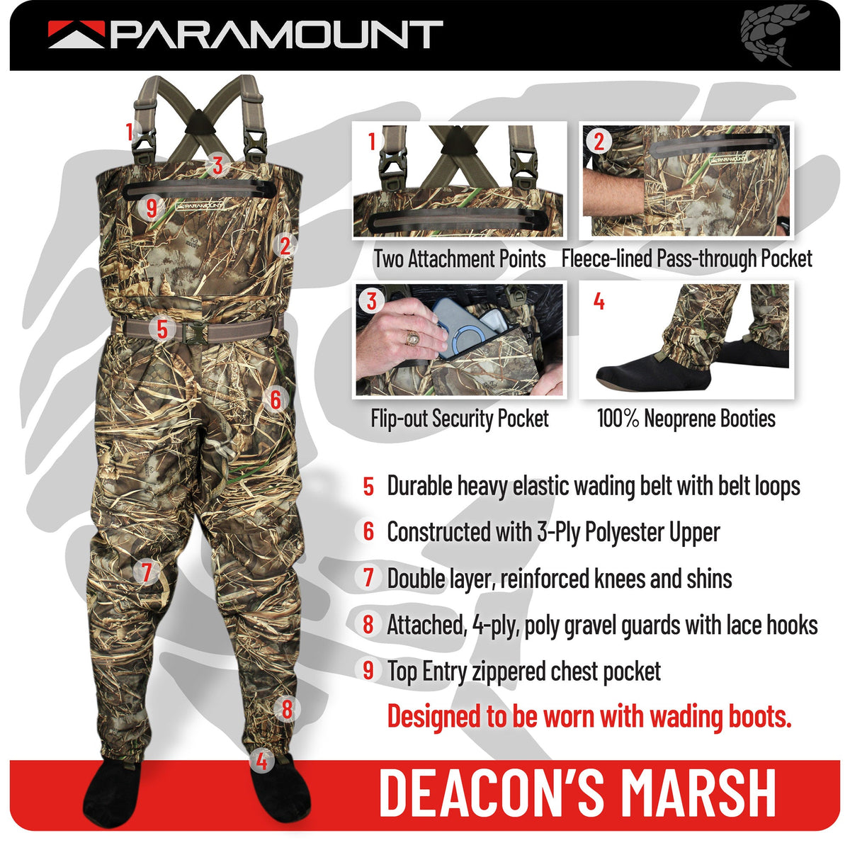 Paramount Deacon's Marsh Stockingfoot Camo Wader MAX-7
