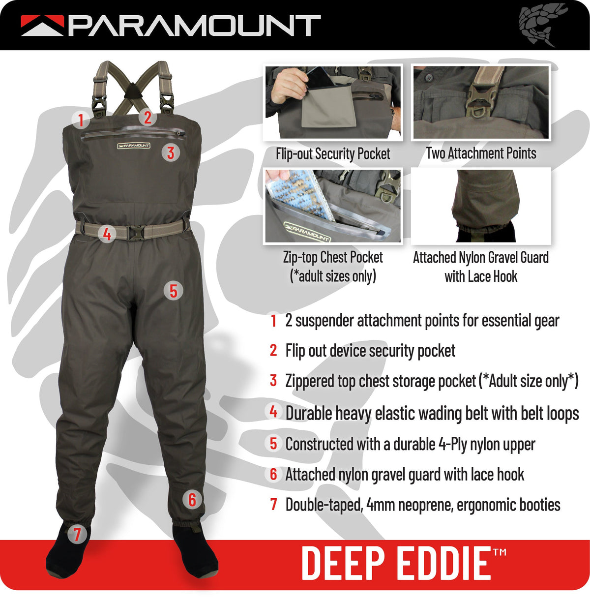 Paramount Stonefly Breathable Fishing Chest Waders